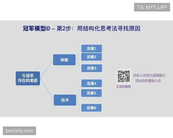 内维斯如何从防守型后腰蜕变为组织核心：技术进化的关键路径解析
