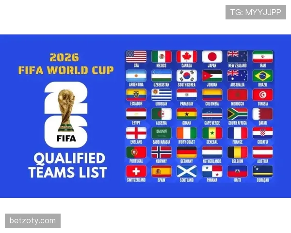 2026世界杯48队12个小组赛制是怎样的