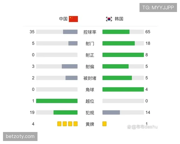 2026世界杯J组积分榜最新排名预测 2026世界杯J组积分榜最新排名预测